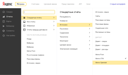 Использование меток в отчетах Яндекс Метрики