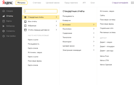 инструмент отчёты Яндекс Метрика